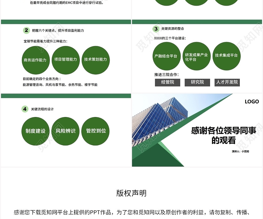 綠色商務(wù)風(fēng)合同管理 合同能源管理商業(yè)模式研究